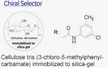 chiralpak_selector