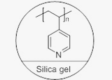 chiralpak_selector