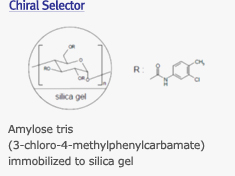 chiralpak_selector