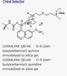 chiralpak_selector