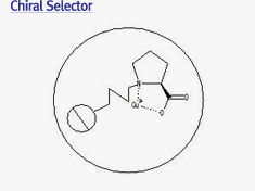 chiralpak_selector