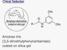 chiralpak_selector
