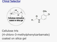 chiralpak_selector