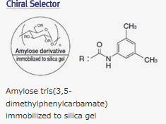 chiralpak_selector