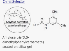 chiralpak_selector
