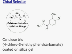 chiralpak_selector
