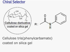 chiralpak_selector