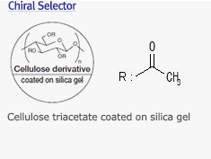 chiralpak_selector