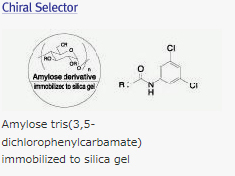 chiralpak_selector