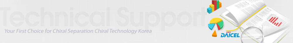 Chiral columns. Your First Choice for Chiral Separation Chiral Technology Korea